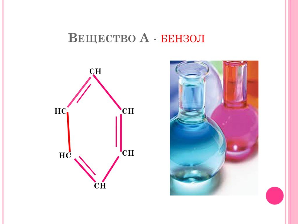 Вред бензола