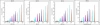 protochnyy_citofluorimetr_do_3_lazerov_do_18_fluorescentnyh_parametrov_sinocyt_bios_obshyi_vid_9.jpg