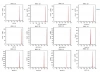 protochnyy_citofluorimetr_do_3_lazerov_do_18_fluorescentnyh_parametrov_sinocyt_bios_obshyi_vid_8.jpg